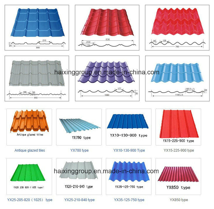Galvanized Roof & Wall Panels Roll Forming Machine