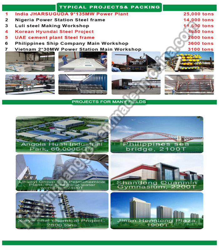 Custom-Made Prefabricated Modular Steel Structures