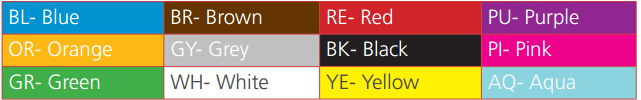 Breakout Tight Buffer Fiber Optic Cable (GJBFJV)