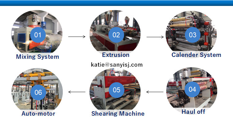 Rigid Core Spc Floor Board/Panel/Tile/Plank Making Machine