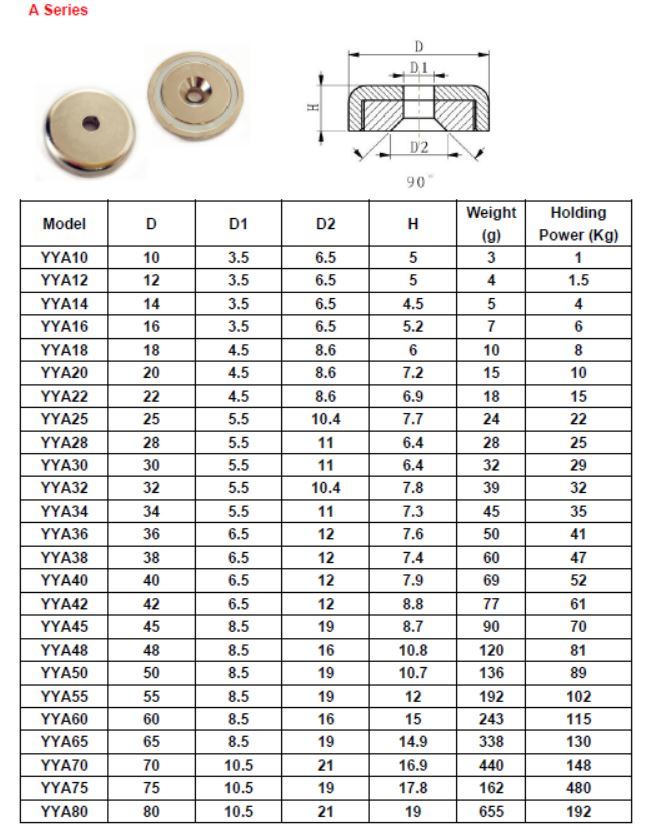 Strong Neodymium Countersunk 32mm Cup Magnet Pot Magnet