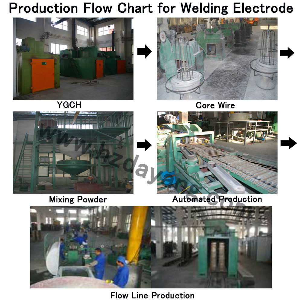 High Welding Efficiency Tungsten Electrode Wt20