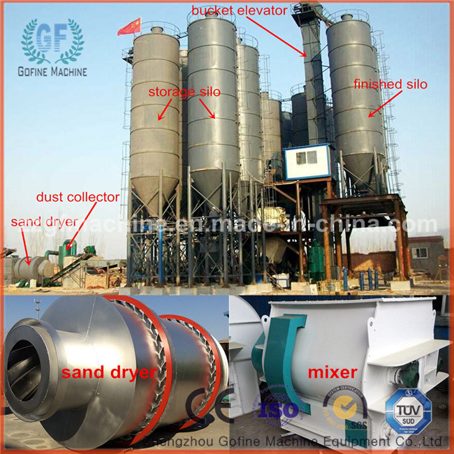 Putty Dry Mortar Mixer Machine