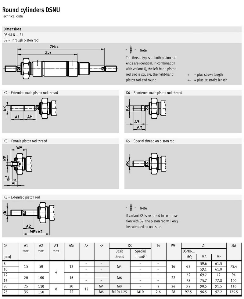 Dsnu Mini ISO6432 Series Pneumatic Air Cylinder by Festo Type