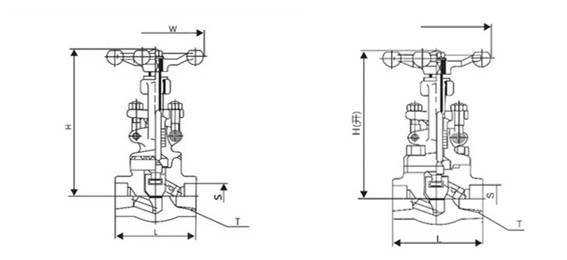 ANSI Soket Welding Carbon Steel Globe Valve with High Quality