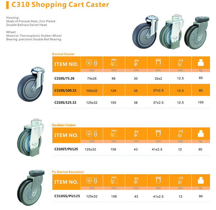 Shopping Cart Caster with Good Quality