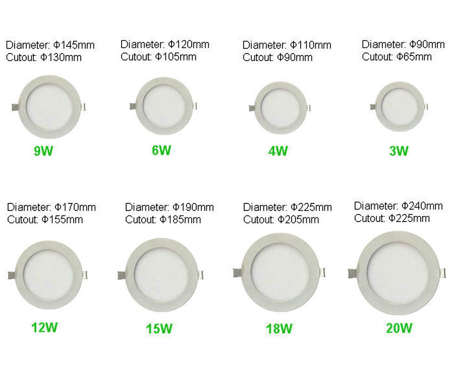 7 Inch 190mm 15W Embedded Ceiling Round LED Panel Light