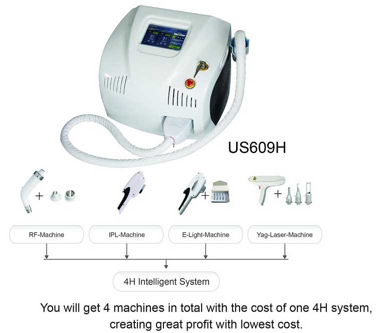 Portable IPL Elight RF Laser 4hbeauty Equipment (US609H)