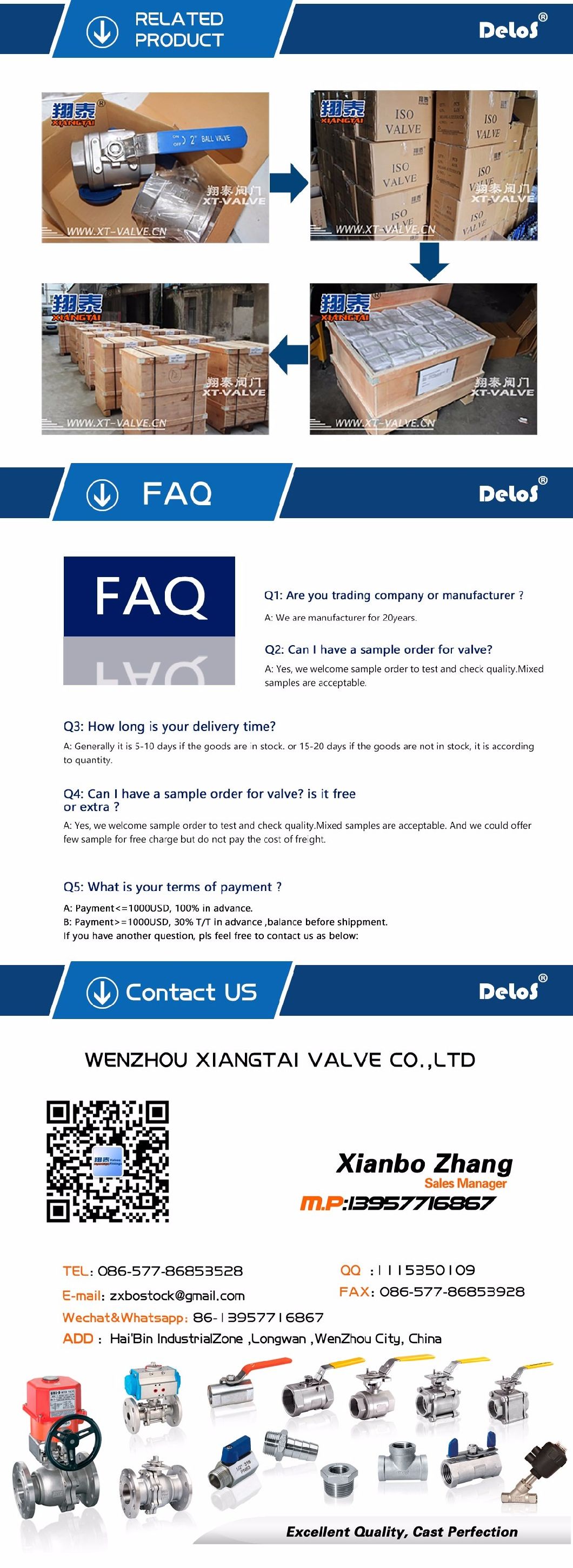 ANSI 150lb Flanged Gate Valve