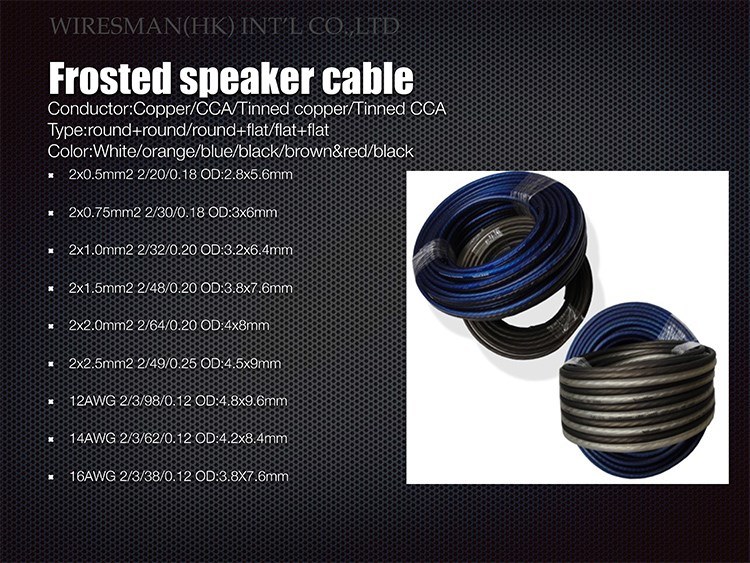 Transparent PVC Insulated CCA Conductor Speaker Cable (2X2.0mm2 2X1.5mm2)