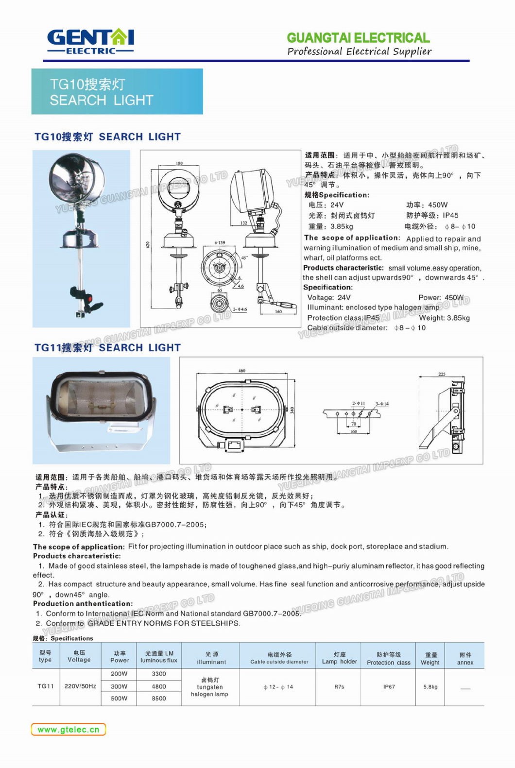 High Quality Marine Explosion-Proof Spot Light Tg2-B