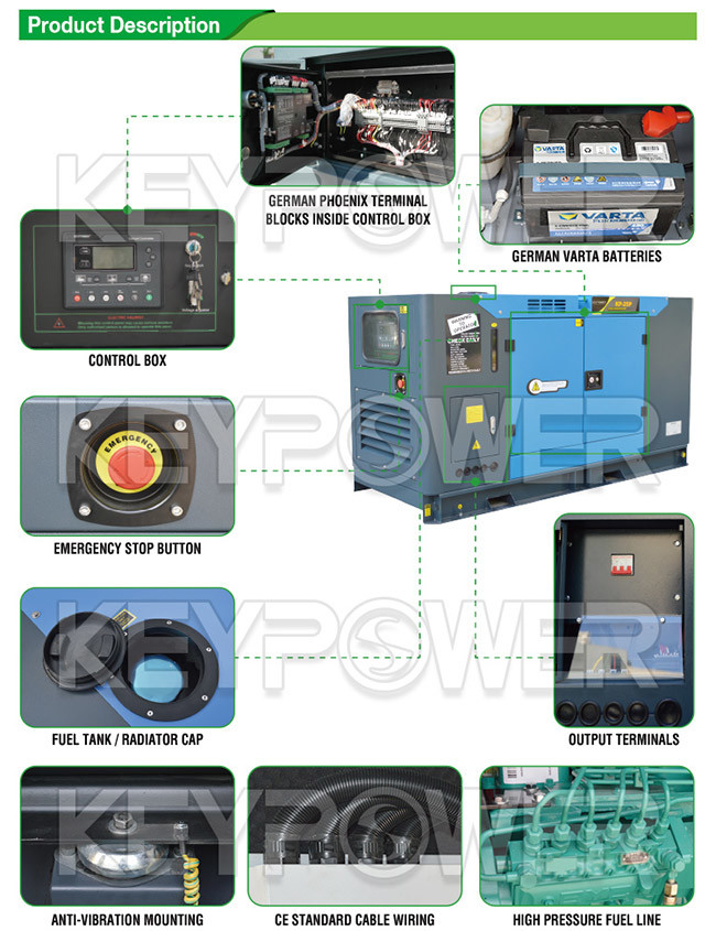 116kw/145kVA Soundproof Electric Power Generator Diesel with Cummins Engine