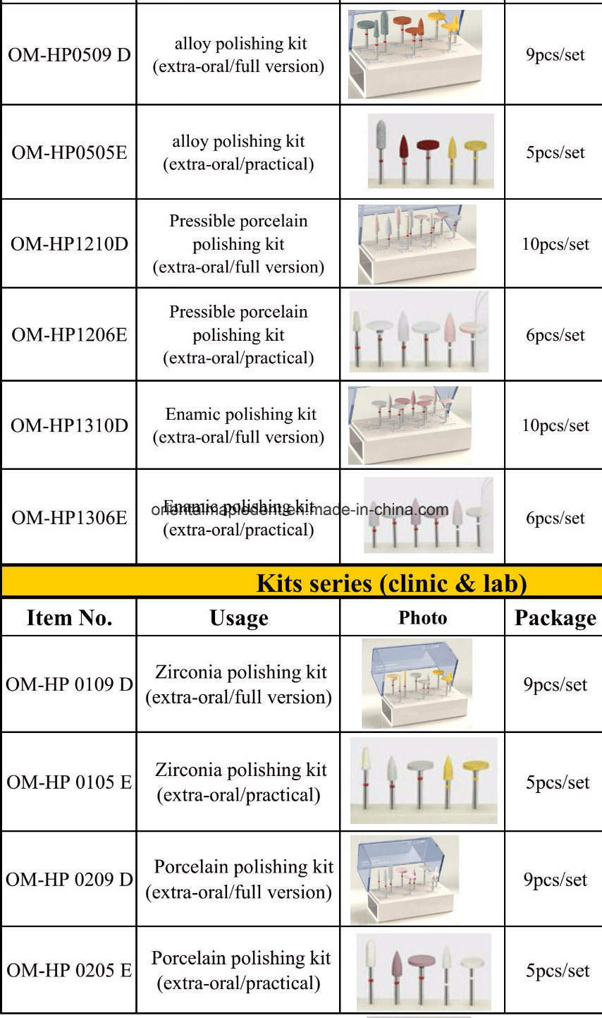 Dental Enamic Polishing HP Bur Kit (extra-oral/full version)