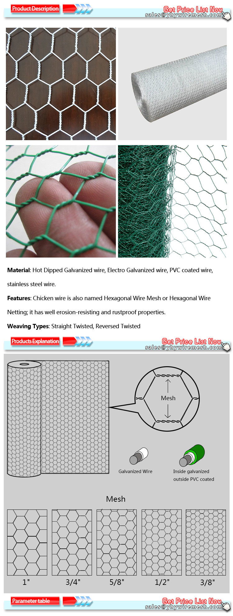 Inner Hot Galvanized Outer PVC Coated Hexagonal Wire Mesh for Crab Pot