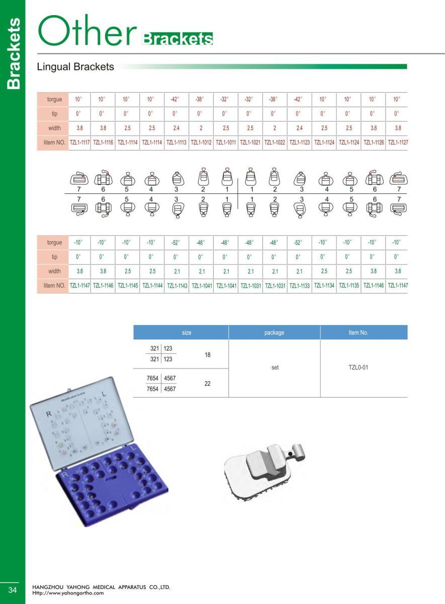 Lingual Brackets in Orthodontics with High Quality
