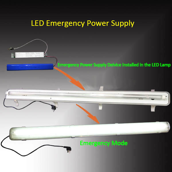 Automatic Emergency Conversion Kit for 1-10W LED Light Power Supply