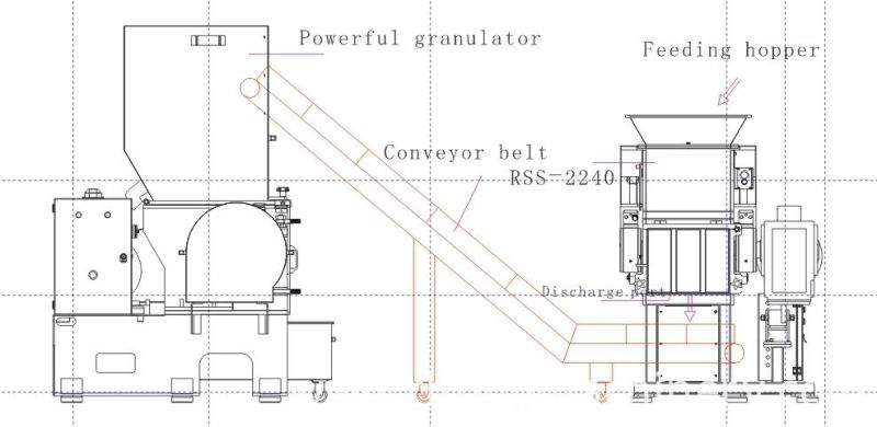 Single Shaft Shredder for Plastic Block Smaller Size