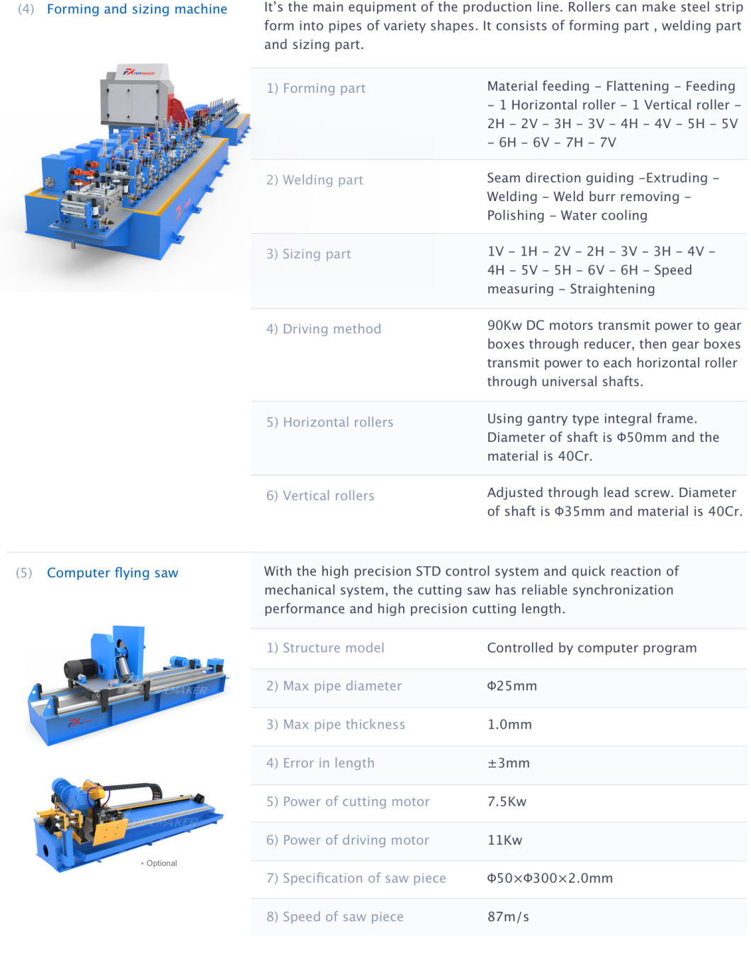 Fx-32 Pipe Making Machine Tube Mill Welded Pipe Making Machine