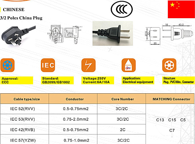 GB2099 China 2pin AC Power Cord