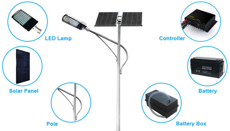 IP65/5 Years Warranty Solar LED Street Light for Outdoor Lighting Project