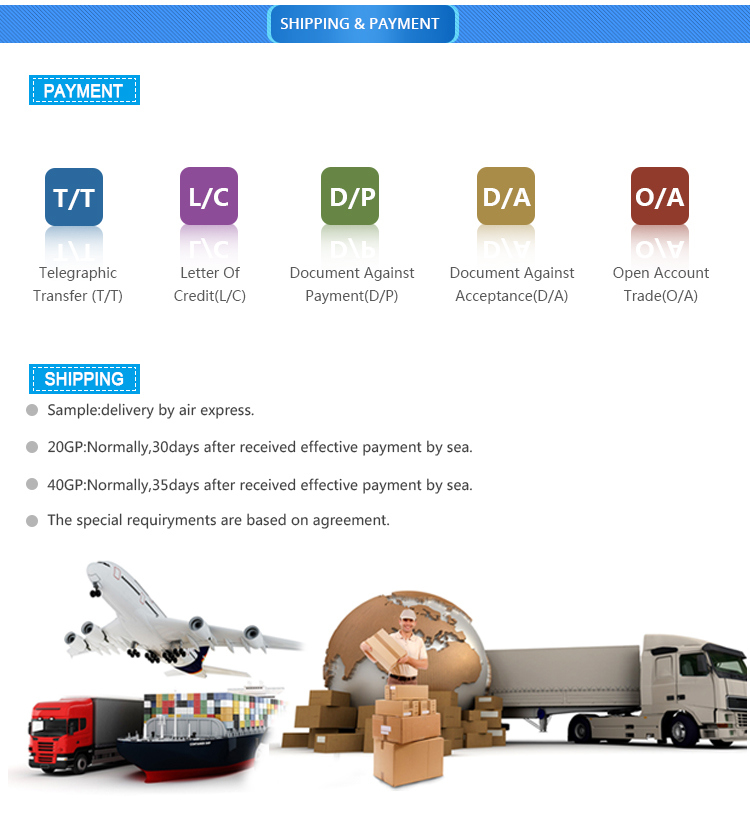 Electric Horizontal Vertical Multistage Split Case Double Suction Centrifugal Pump