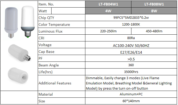 2018 New Product Fire Effect Bulb 4W/8W LED Flame Bulb Light