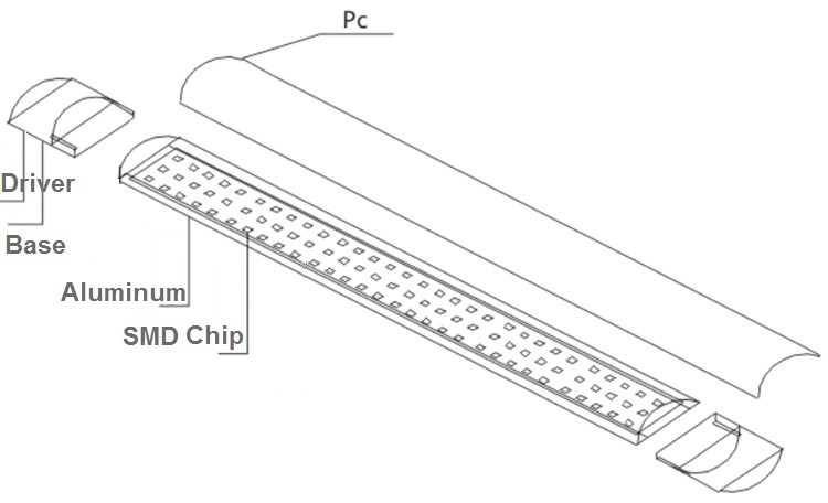 1.2m 40W Energy Saving T8 LED Light Tube with CE RoHS