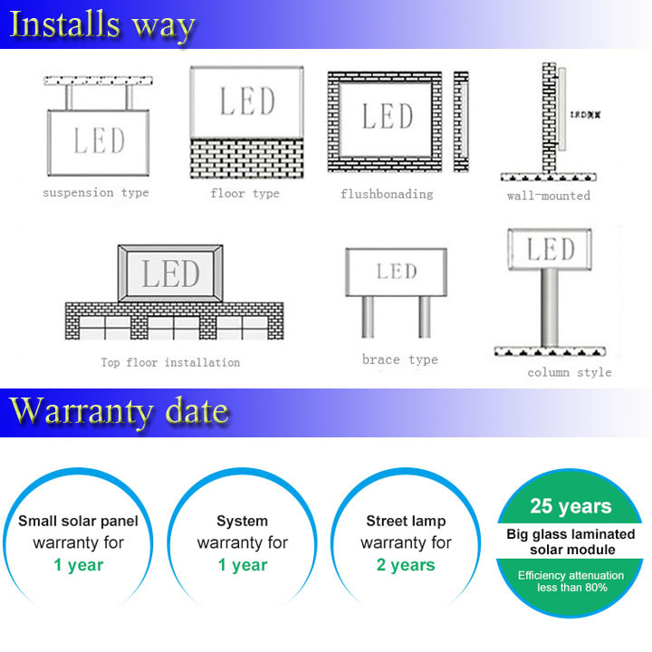 Full Color LED Cross Screen for Hospital LED Signs