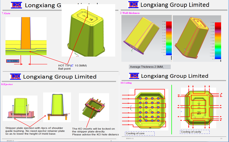 Plastic Injection Mould for Turnover Box or Plastic Pallets