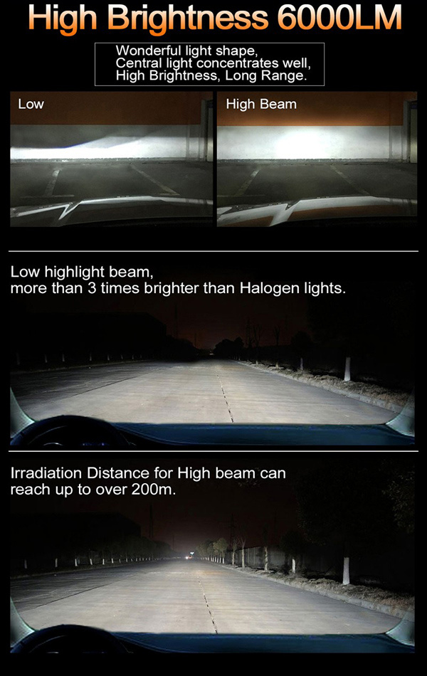 Super Bright Phi-Zes X3 H4 Hi/Low 6000lm LED Car Headlight