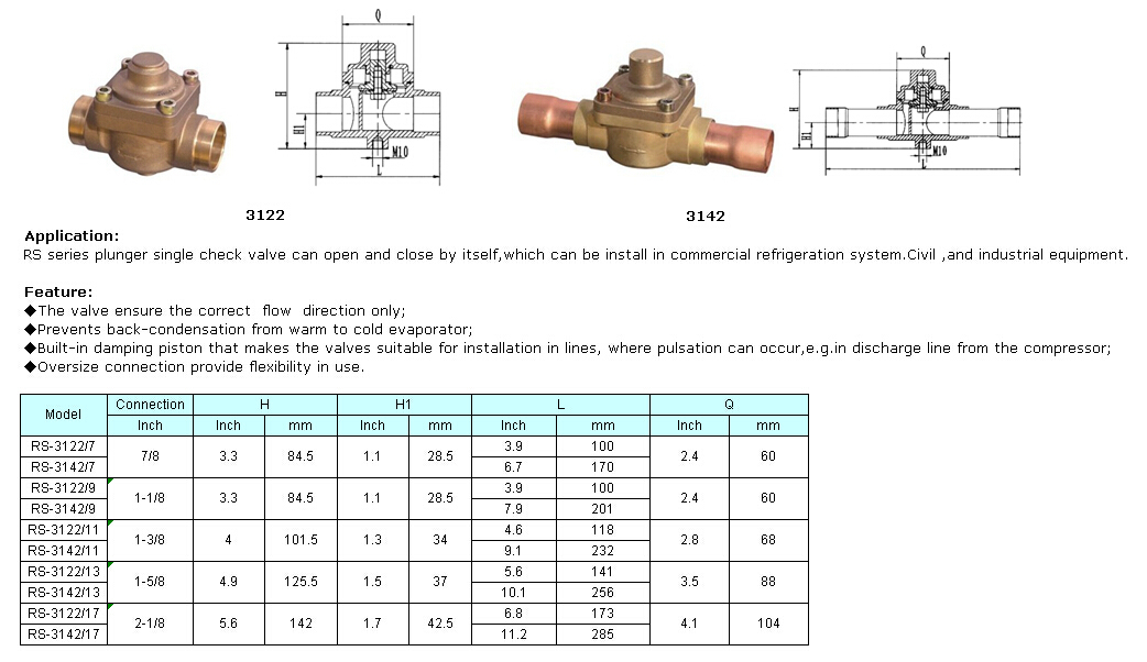 Piston Check Valve, Refrigeration Brass Valve