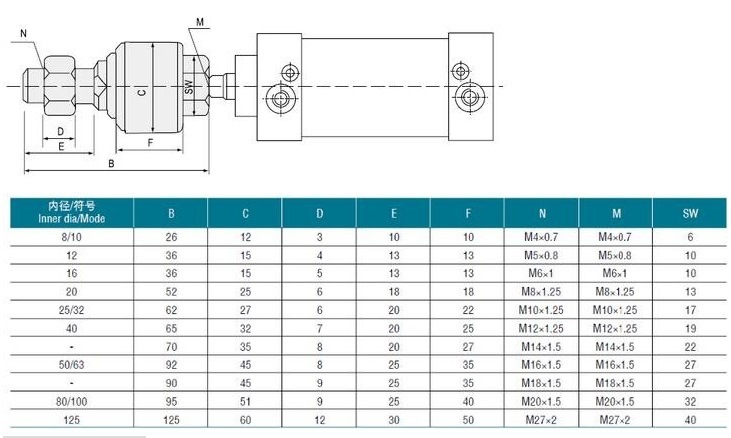 F-8 M4*0.7 Floating Joint Pneumatic Cylinder Connection Accessories