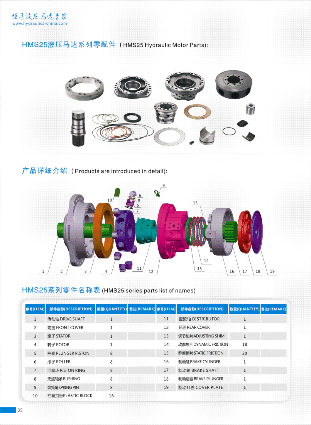 Poclain Ms25 Hydraulic Motor Spare Parts Repair Kit