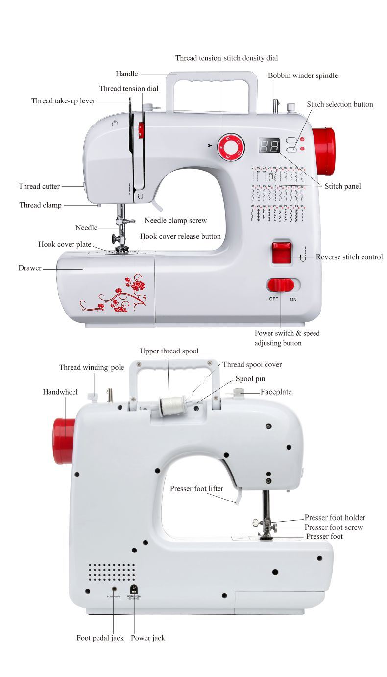 Domestic Buttonhole Zigzag Sewing Machine (FHSM-702)