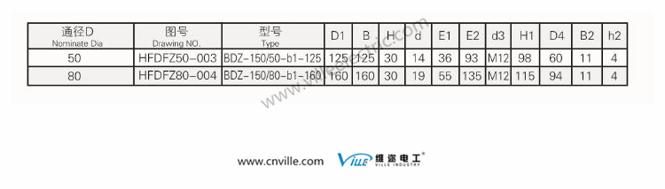 Bdz Vacuum Valve Connected Relay Type Butterfly Valve/Transformer Valve