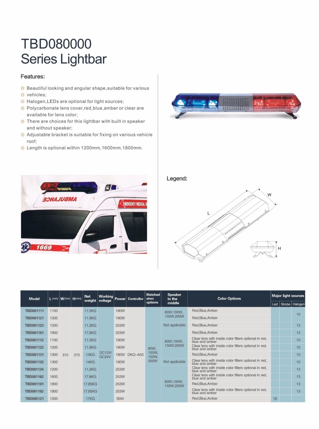 LED Full Size Lightbar