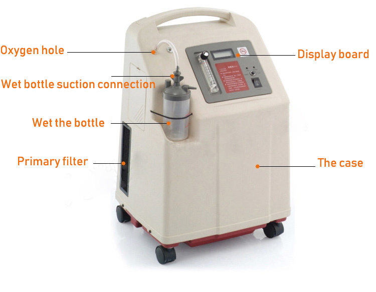 Hospital Mini Oxygen Concentrator From Chinese Professional Manufacturer (THR-OC7F5)