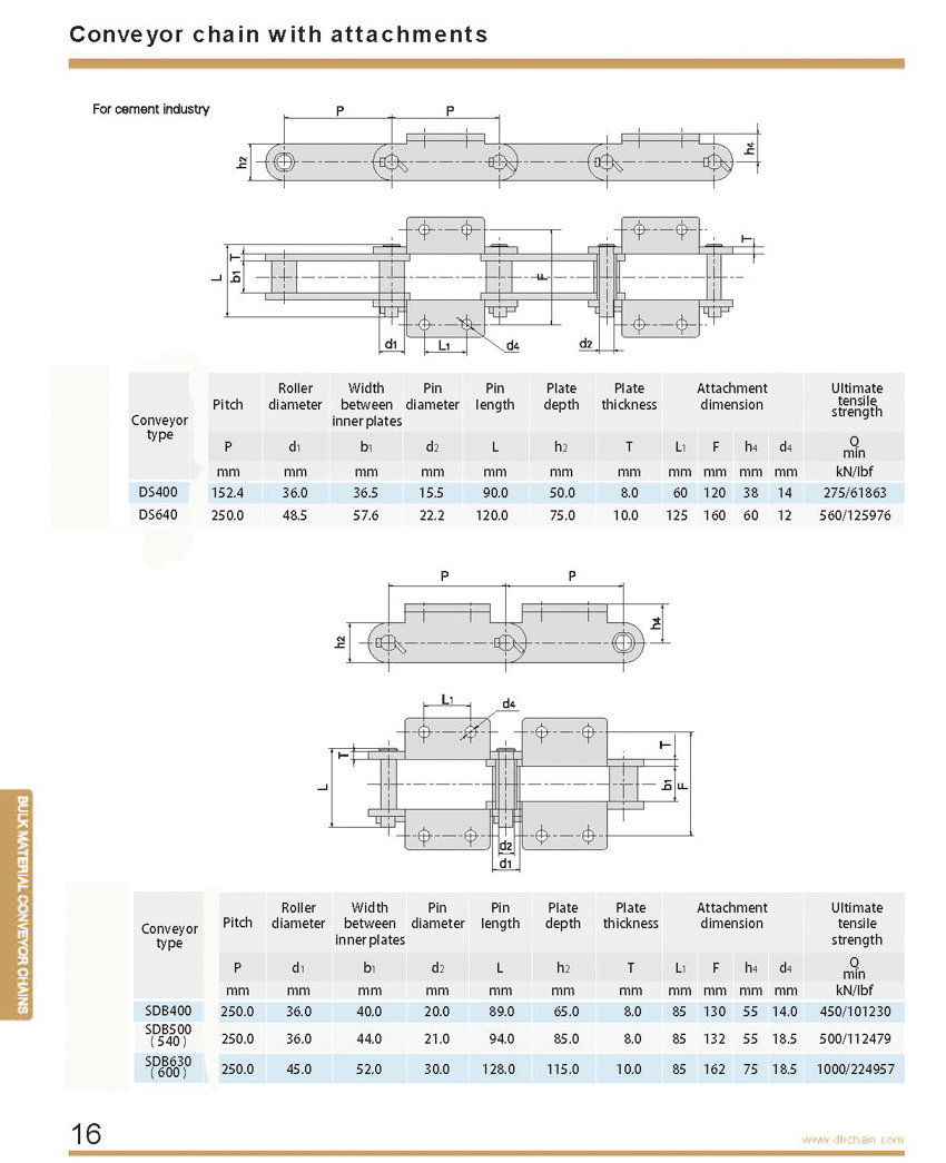 Ds540, Ds640, Ds800, Ds400 Cement Mill Chain and Bucket Elevator Conveyor Chain