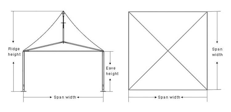 Waterproof Pagoda Tent, 3m and 5m Garden Gazebo