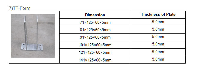 Q235 Carbon Steel Hot Dipped Galvanized Post Base Plate