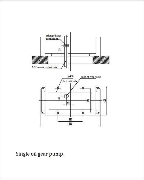 Automatic Nozzles Gear Pump