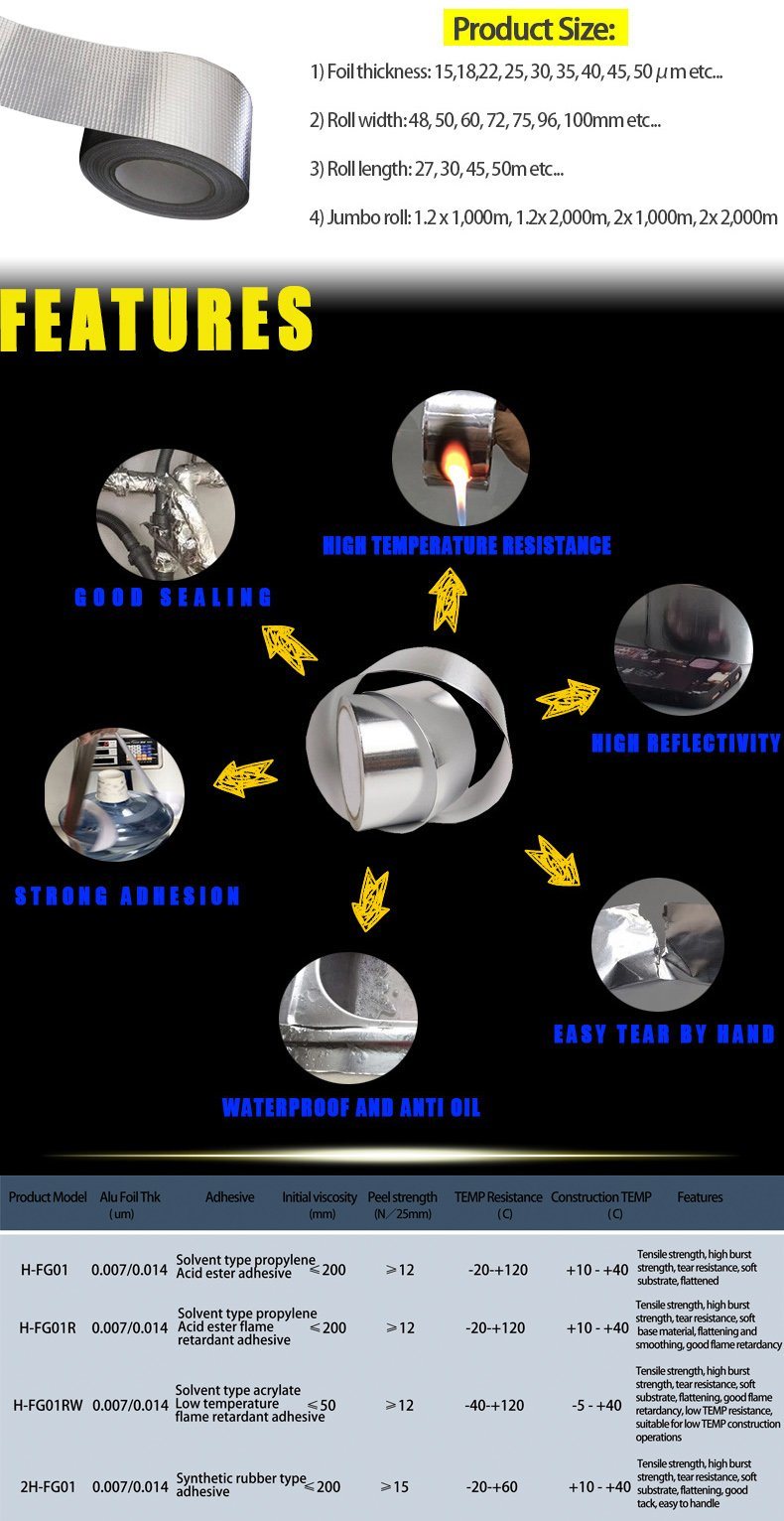 Ultra Cheap Pet PE OPP Laminated Aluminum Foil Insulation Tape Manufacturers