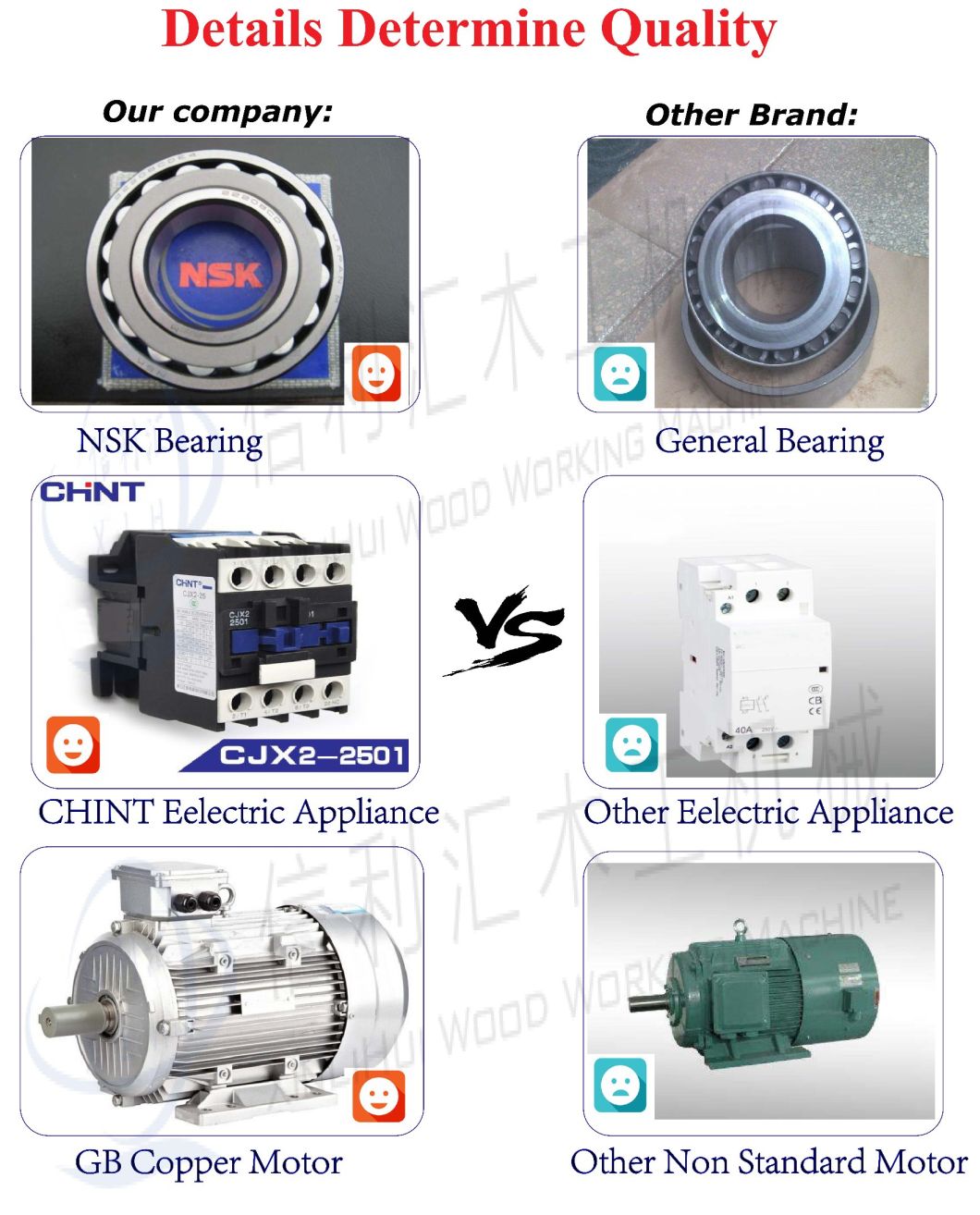 Rollover/ Vertical Flip/ Turnover Type Wood Boring and Drilling Machine