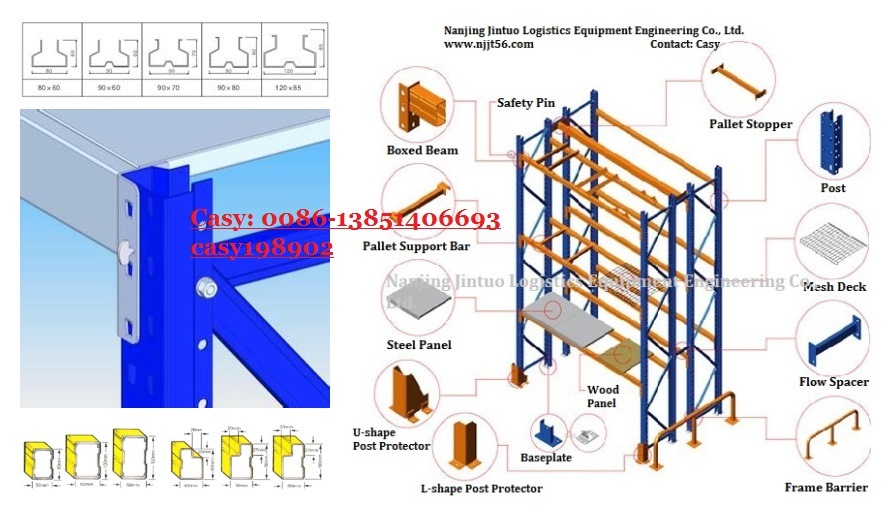 Hengtuo Warehouse Storage Heavy Duty Pallet Racking with Wire Decking