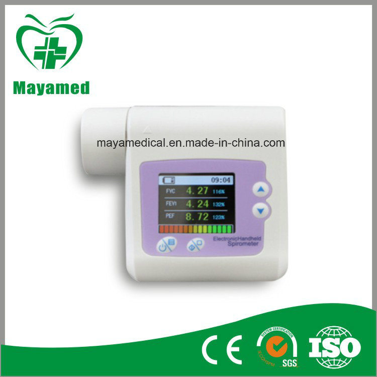 My-C036 Hot Sale Medical Emergency Defibrillator Monitor