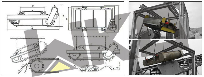 Self-Discharging Type Permanent Magnetic Separator with Conveyor Belt