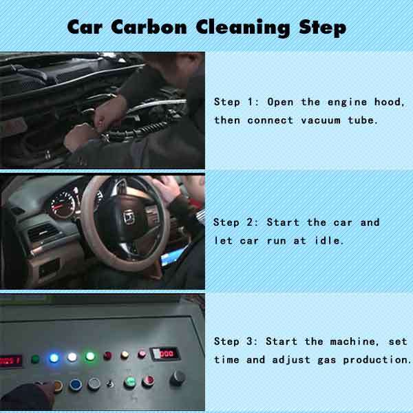 Hho Engine Carbon Cleaning for Car Maintenance