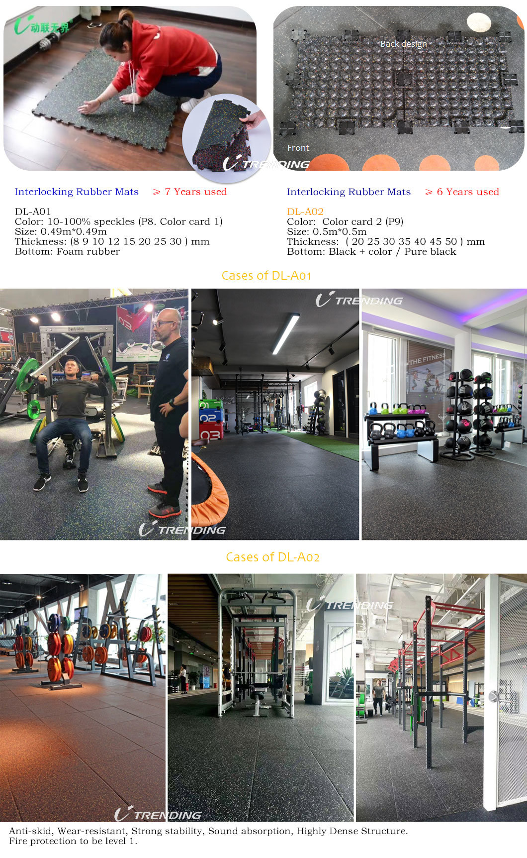 Waterproof EPDM Crossfit Gym Noise Reduction Rubber Flooring Tile / Bricks / Rolls / Interlocking