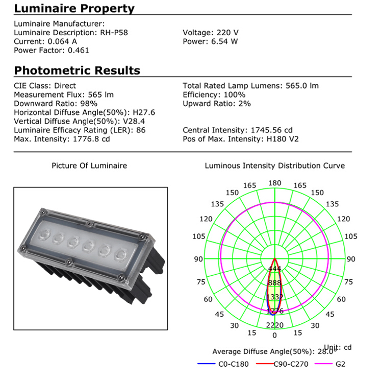 Ce, RoHS High Power 6*1W LED Spotlight