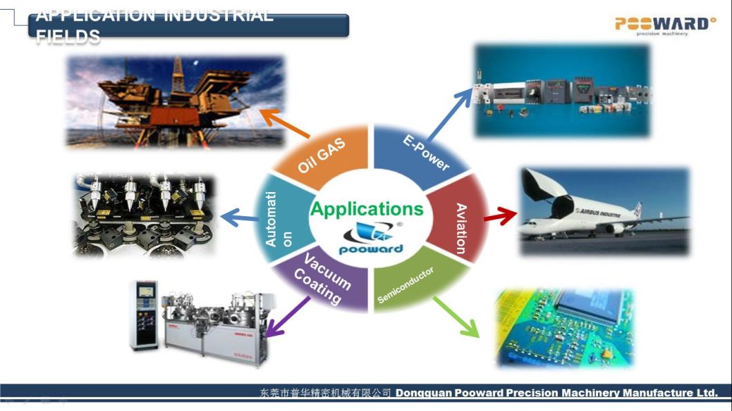 Customized Electric Motor Bearing Machinery Part